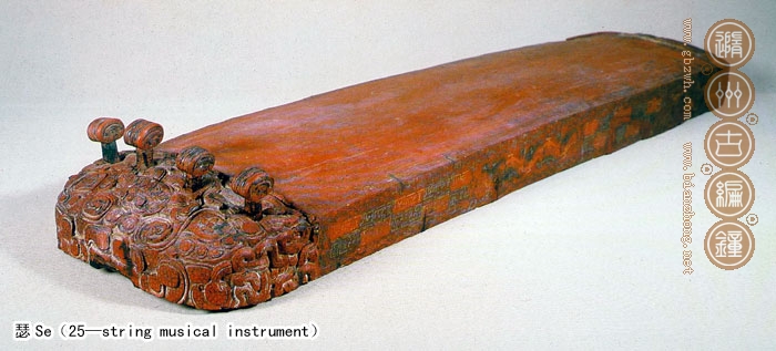 絲聲部——瑟、琴